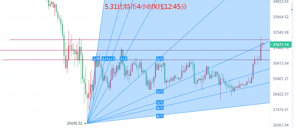 钱包密语(硬件钱包的冷钱包)-第4张图片-火必下载 钱包密语(硬件钱包的冷钱包)-第4张图片-火必下载