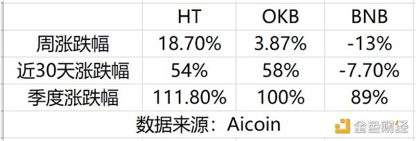 币久网（币久网平台倒闭币没有提怎么办）-第3张图片-火必下载
