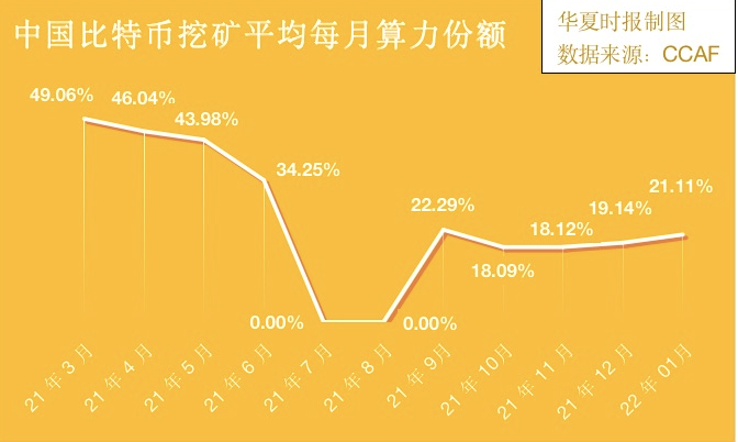 prsrvd币(prsrvd币能涨到1000万美金吗)-第3张图片-火必下载 prsrvd币(prsrvd币能涨到1000万美金吗)-第3张图片-火必下载