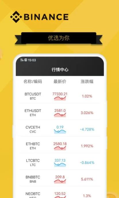 抹茶交易所PC下载_抹茶交易所手机版下载-第3张图片-火必下载 抹茶交易所PC下载_抹茶交易所手机版下载-第3张图片-火必下载