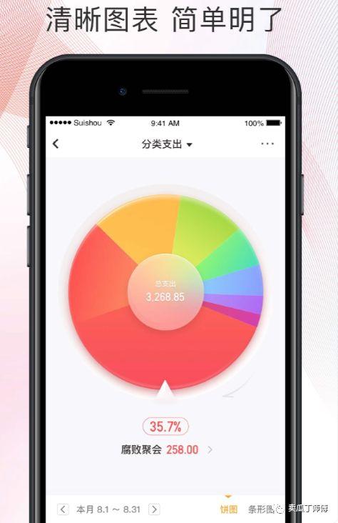 晨星基金网手机版app（晨星网基金网官网手机app下载）-第1张图片-火必下载