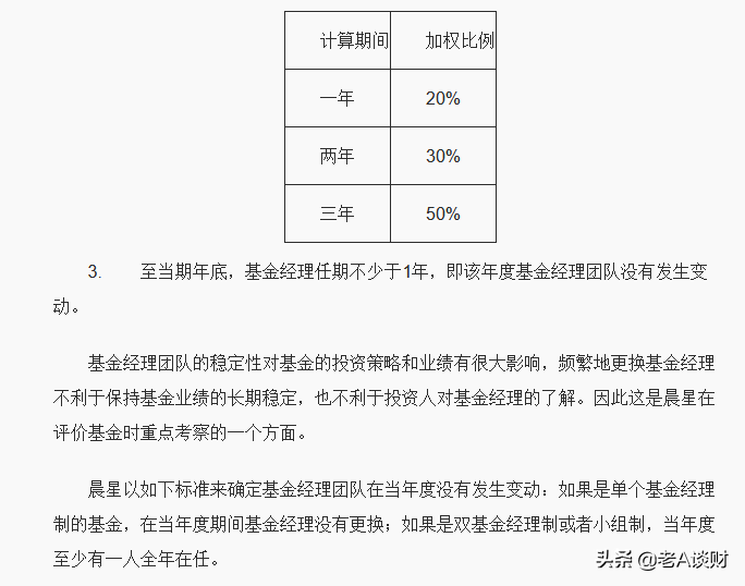 下载晨星基金网(下载晨星基金网电脑版)-第3张图片-火必下载 下载晨星基金网(下载晨星基金网电脑版)-第3张图片-火必下载