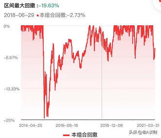 下载晨星基金网(下载晨星基金网电脑版)-第6张图片-火必下载 下载晨星基金网(下载晨星基金网电脑版)-第6张图片-火必下载