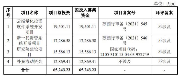 上海期货交易软件手机版(下载上海期货交易所期货交易平台)-第1张图片-火必下载 上海期货交易软件手机版(下载上海期货交易所期货交易平台)-第1张图片-火必下载