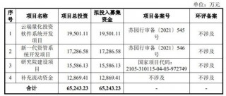 上海期货交易软件手机版（下载上海期货交易所期货交易平台）