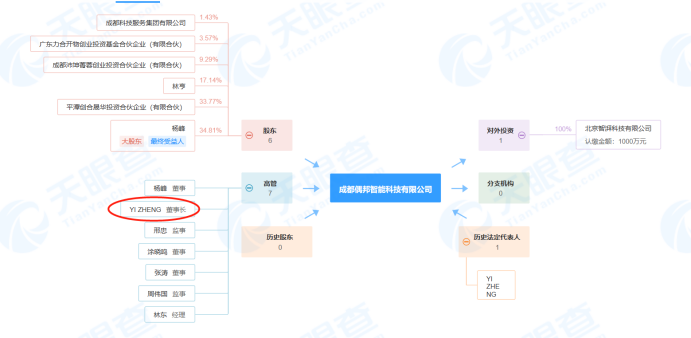 区块链项目归零，AIGC Chain能否助力“大割”翻身变大哥？-第22张图片-火必下载