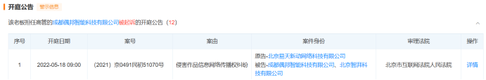 区块链项目归零，AIGC Chain能否助力“大割”翻身变大哥？-第23张图片-火必下载