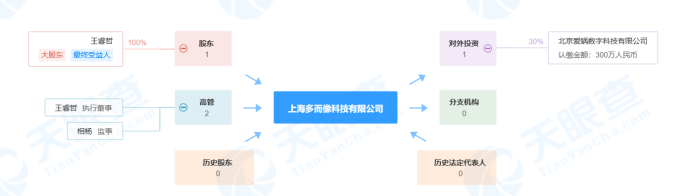 区块链项目归零，AIGC Chain能否助力“大割”翻身变大哥？-第25张图片-火必下载