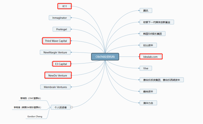 区块链项目归零，AIGC Chain能否助力“大割”翻身变大哥？-第37张图片-火必下载