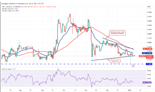 XRP今日最新价格行情 瑞波币今日最新行情资讯-第2张图片-火必下载