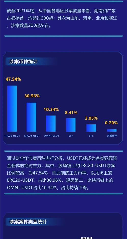 中国现在可以用虚拟货币线下消费-第1张图片-火必下载