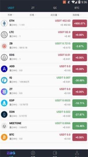 ZBG 交易平台app下载-ZBG 交易平台app最新版安卓下载v1.0.0-第1张图片-火必下载