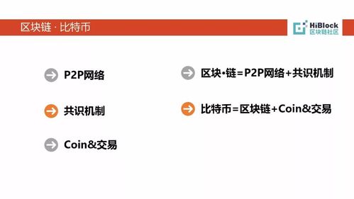 比特币区块链确认是不是不能取消了,比特币区块链确认是不是不能取消交易-第1张图片-火必下载