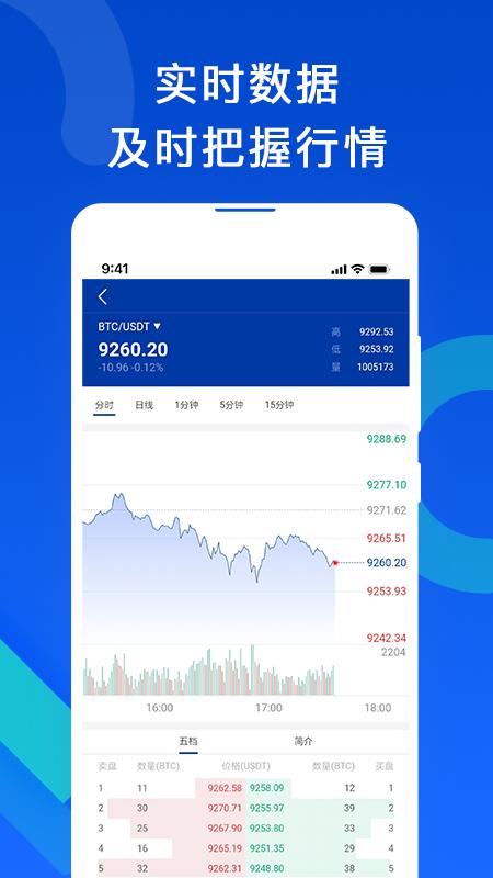 比特币时代交易平台app-第1张图片-火必下载 比特币时代交易平台app-第1张图片-火必下载