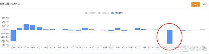 fil币价格今日行情 fil官方最新资讯-第3张图片-火必下载 fil币价格今日行情 fil官方最新资讯-第3张图片-火必下载