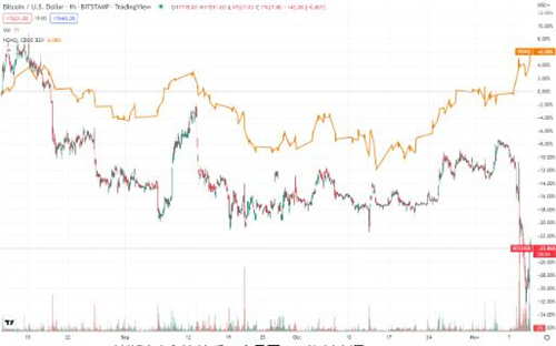 历年比特币价格表 比特币今日最新价格-第3张图片-火必下载