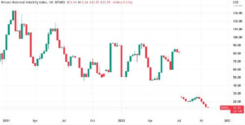 历年比特币价格表 比特币今日最新价格-第6张图片-火必下载