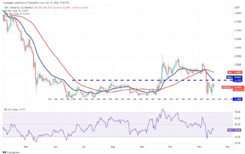 瑞波币现在多少钱一枚 XRP今日价格行情分析-第2张图片-火必下载 瑞波币现在多少钱一枚 XRP今日价格行情分析-第2张图片-火必下载