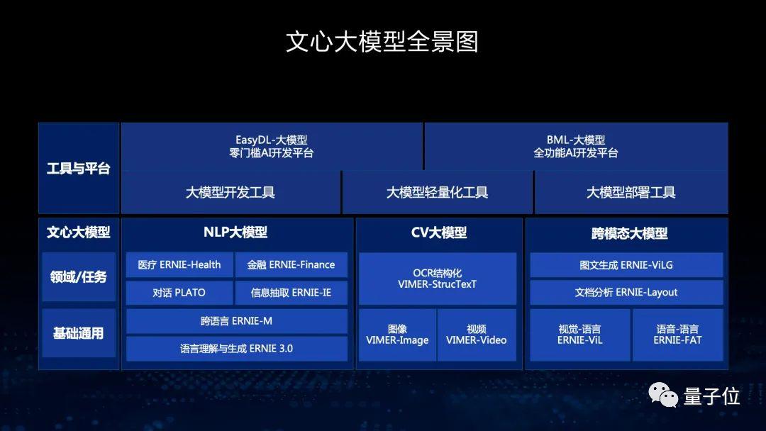 chat down,chatplus-第7张图片-火必下载 chat down,chatplus-第7张图片-火必下载