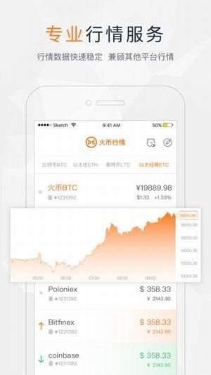 火必交易所v2.16官方正版下载-第1张图片-火必下载
