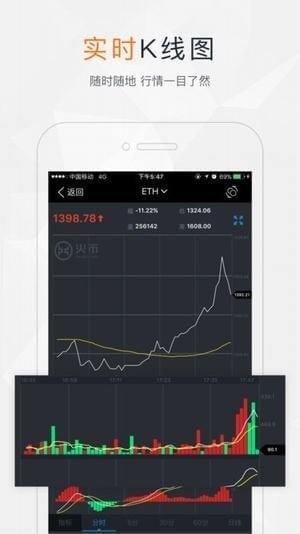 火必交易所v2.16官方正版下载-第4张图片-火必下载