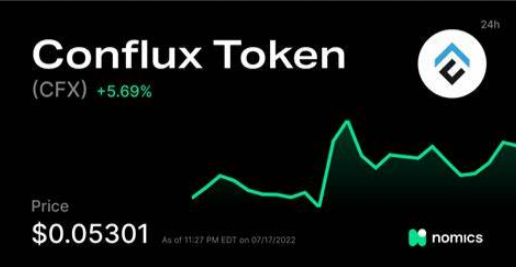 cfx是什么币?conflux token最新价格是多少?-第2张图片-火必下载 cfx是什么币?conflux token最新价格是多少?-第2张图片-火必下载