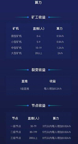 ABL交易平台_ABL交易平台v3.1.5 最新版下载_ABL交易平台官网版下载-第1张图片-火必下载 ABL交易平台_ABL交易平台v3.1.5 最新版下载_ABL交易平台官网版下载-第1张图片-火必下载