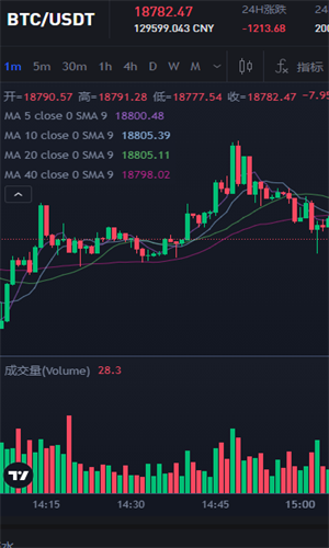 bitop交易所_bitop交易所v3.5 最新版下载_bitop交易所官网版下载-第2张图片-火必下载 bitop交易所_bitop交易所v3.5 最新版下载_bitop交易所官网版下载-第2张图片-火必下载