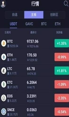 热币交易所_热币交易所v4.1.1 正式版下载_热币交易所官网版下载-第2张图片-火必下载 热币交易所_热币交易所v4.1.1 正式版下载_热币交易所官网版下载-第2张图片-火必下载