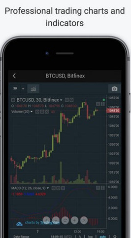 bitfin交易平台_bitfin交易平台v3.5最新版下载_bitfin交易平台官网版下载-第3张图片-火必下载