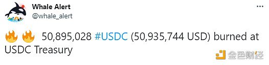数据：USDC Trbasury销毁50,895,028枚USDC-第1张图片-火必下载