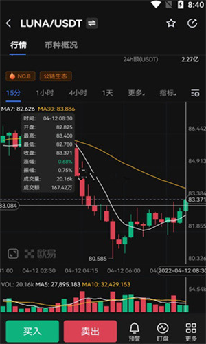 Luna币交易所2023_Luna币交易所2023v11.3.8 官方版下载_Luna币交易所2023官网版下载-第2张图片-火必下载