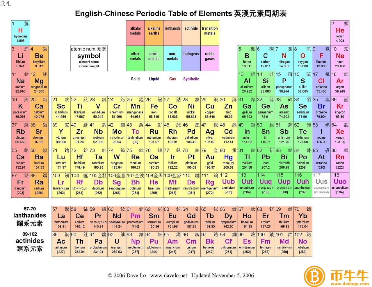 币市 交易平台买币流程-第2张图片-火必下载