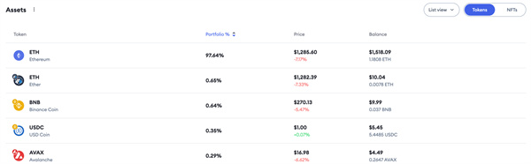 MetaMask推Portfolio Dapp！集中追踪多链、多账户资产组合-第3张图片-火必下载