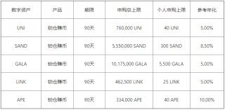 最新版本火b币2023_易欧交易所官方v6.1.2下载