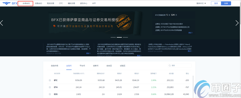 2022年币圈合约交易所十大交易所平台排行榜介绍!-第5张图片-火必下载 2022年币圈合约交易所十大交易所平台排行榜介绍!-第5张图片-火必下载
