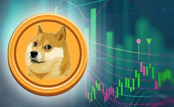 抹茶虚拟货币怎么卖出_易欧炒币正规交易平台app下载v6.3.12-第4张图片-火必下载