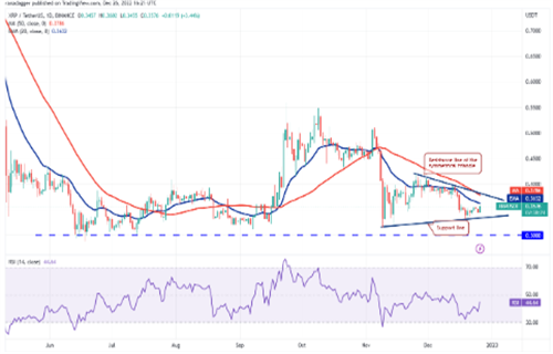 瑞波币今日最新价格行情 RP今日最新价格行情-第2张图片-火必下载