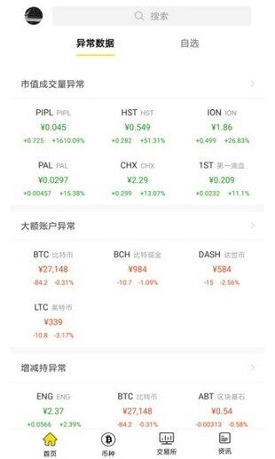 bybit交易所-bybit交易所中文官网版-第1张图片-火必下载