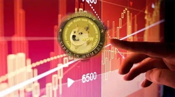 Dog狗狗币钱包下载_Dog狗狗币钱包安卓版下载v2.0-第3张图片-火必下载