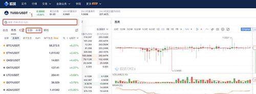 火b币合约交易怎么玩 火b币huobiapp合约交易新手教程-第4张图片-火必下载