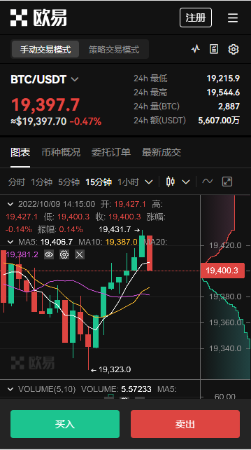 易欧交易所可靠V2.1.6_OXK交易所-第2张图片-火必下载