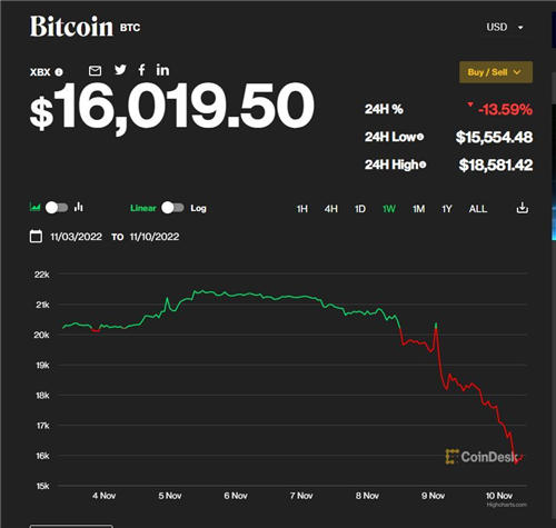 usdt支付_ok交易平台USDT-第3张图片-火必下载