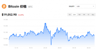 比特币最新价格_火b币易易比特币美元实时报价