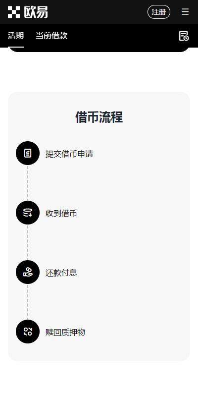 usdt放在交易所安全吗？20223最安全的usdt交易所推荐火b币okx-第4张图片-火必下载