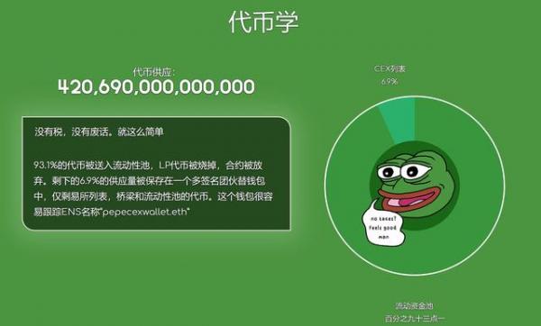 Pp币未来价值 Pp币怎么样