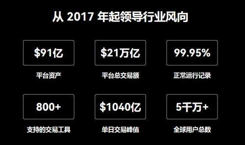 虚拟货币交易所火b币app最新下载-火b币DEX交易v6.8.9官网下载-第2张图片-火必下载