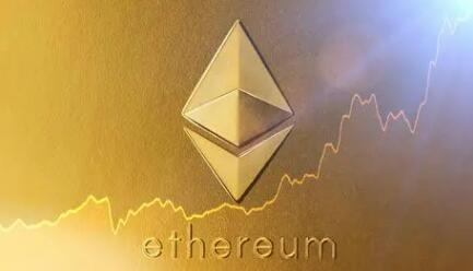 比特币行情最新价格