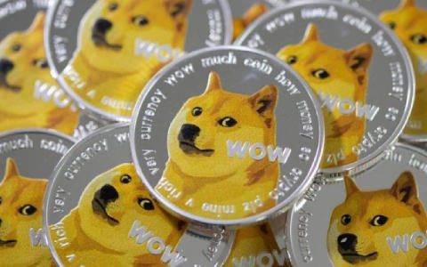 btck线图走势_bitcoin17年价格_比特币以后的升值空间