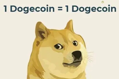 比特币是多少钱